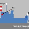 三級海技士（航海） 法規 筆記試験問題 海上交通安全法 海底電線の敷設作業