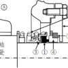 三級海技士（機関）機関二 筆記問題ガス圧縮式冷凍装置(２)
